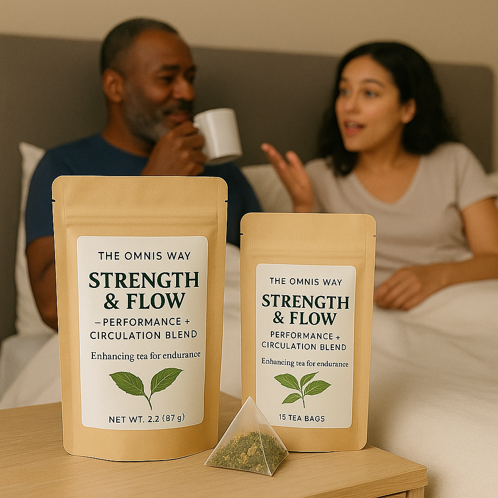 Strength & Flow – Performance + Circulation Blend